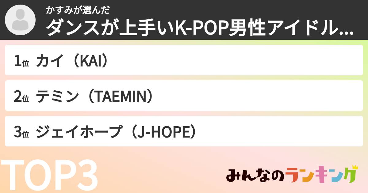 かすみさんの「ダンスが上手いK-POP男性アイドルランキング」
