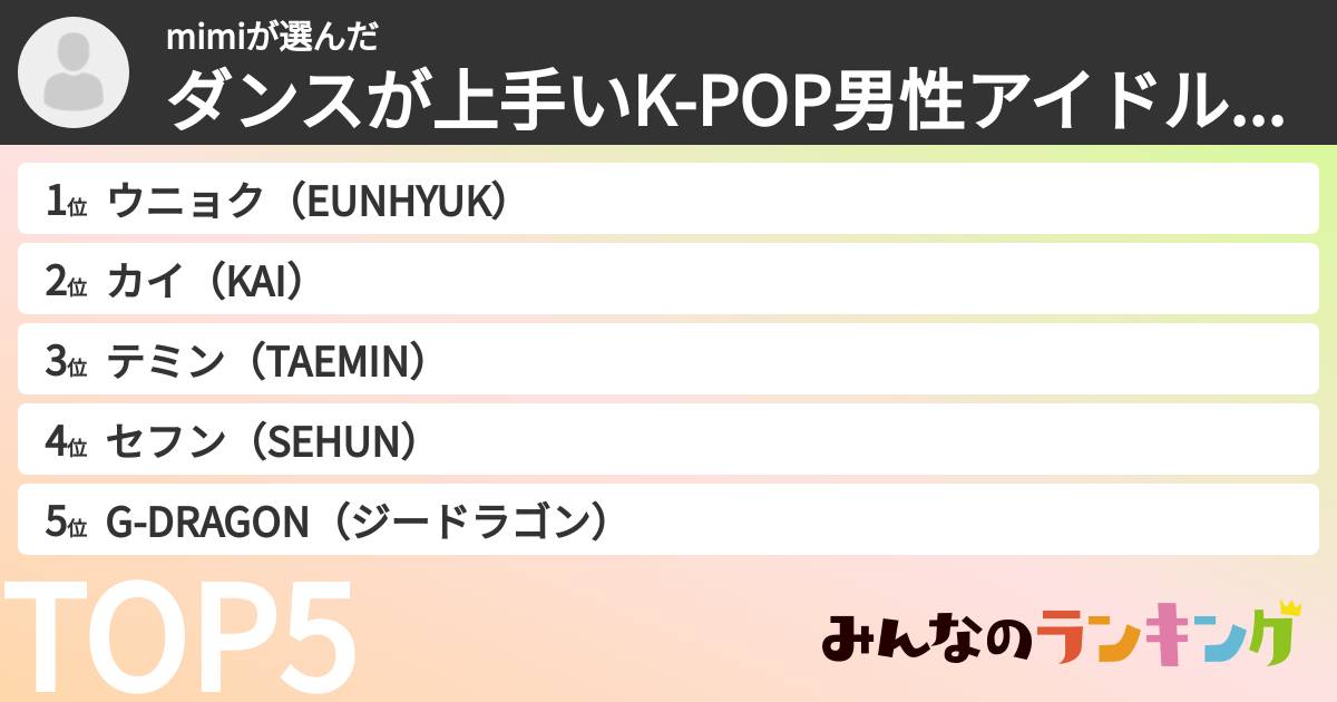 mimiさんの「ダンスが上手いK-POP男性アイドルランキング」