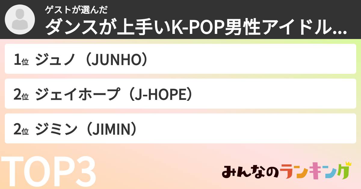 ゲストさんの「ダンスが上手いK-POP男性アイドルランキング」