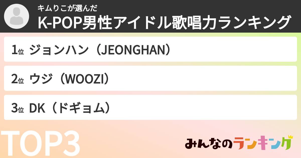 キムりこさんの「K-POP男性アイドル歌唱力ランキング」
