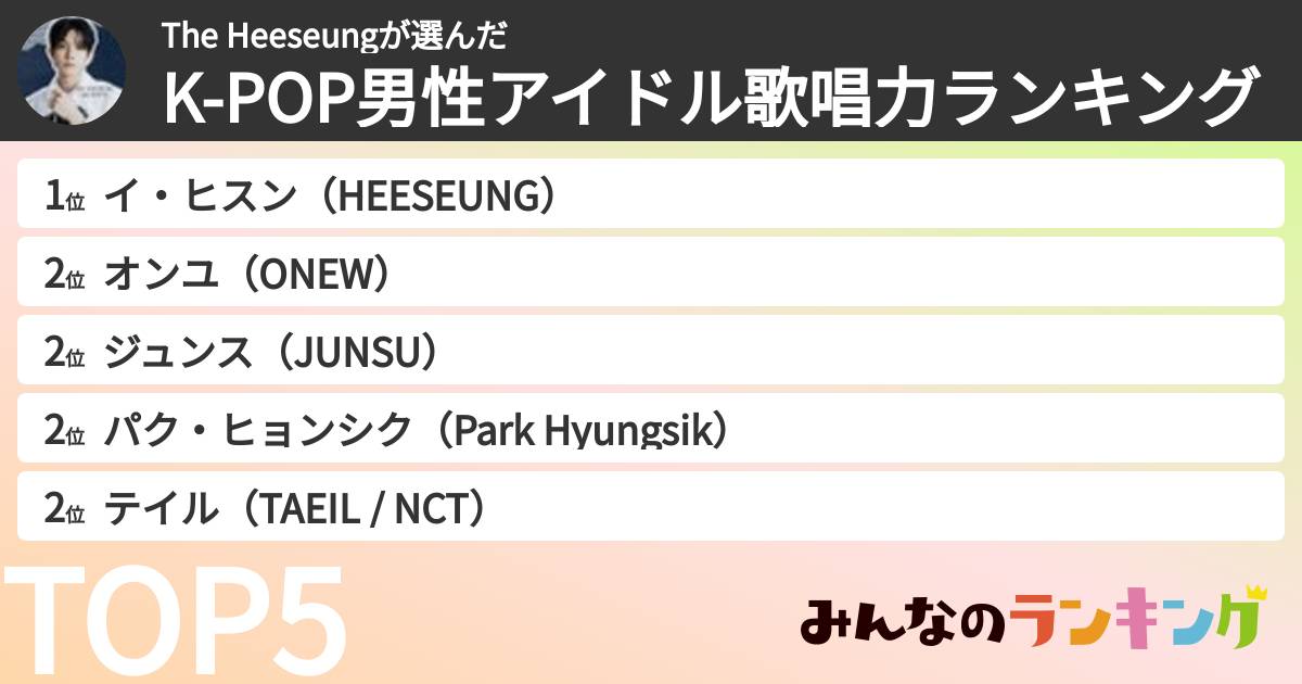 The Heeseungさんの「K-POP男性アイドル歌唱力ランキング」