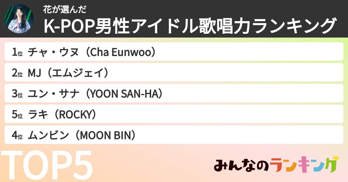 花さんの「K-POP男性アイドル歌唱力ランキング」