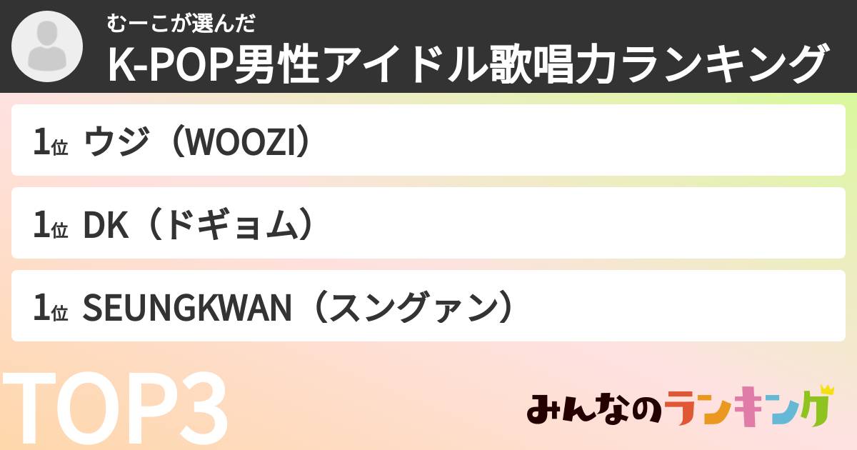 むーこさんの「K-POP男性アイドル歌唱力ランキング」