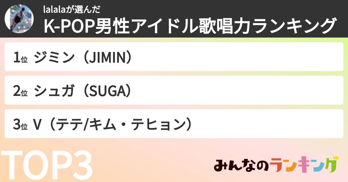 lalalaさんの「K-POP男性アイドル歌唱力ランキング」