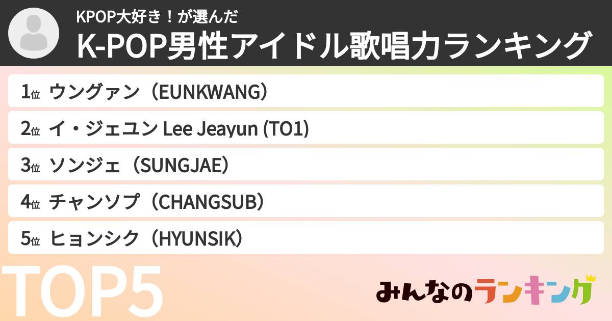 KPOP大好き!さんの「K-POP男性アイドル歌唱力ランキング」