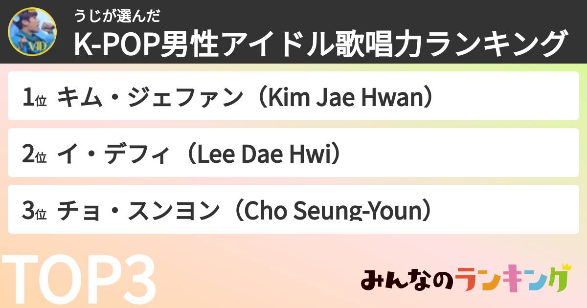 うじさんの「K-POP男性アイドル歌唱力ランキング」