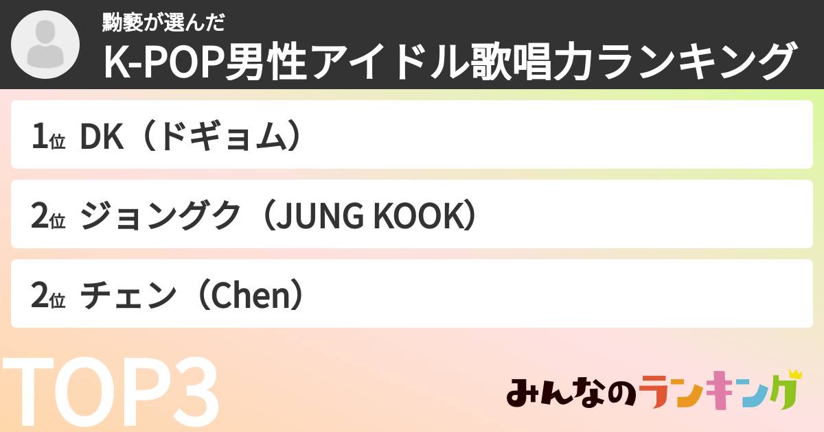 黝褻さんの「K-POP男性アイドル歌唱力ランキング」