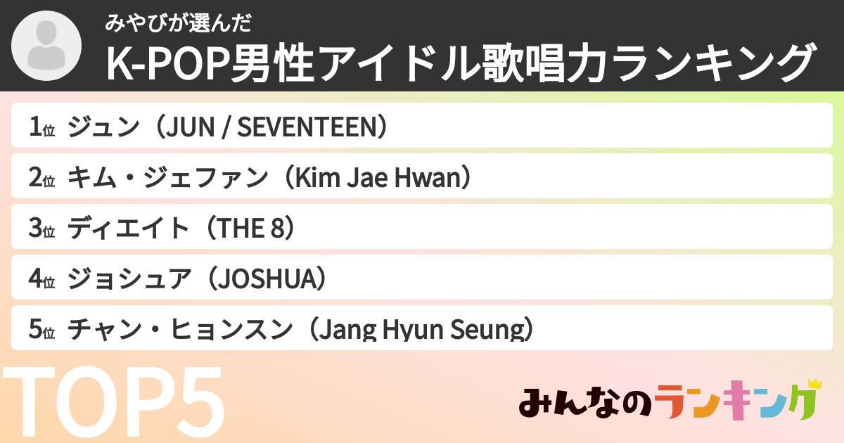 みやびさんの「K-POP男性アイドル歌唱力ランキング」
