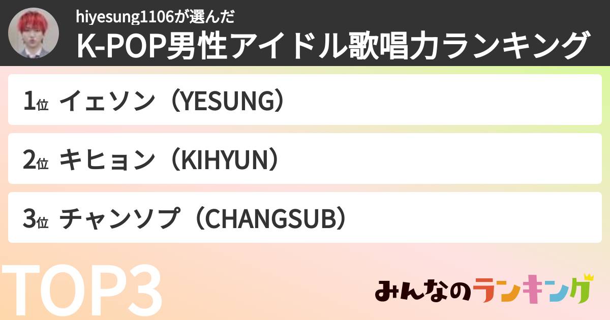 hiyesung1106さんの「K-POP男性アイドル歌唱力ランキング」