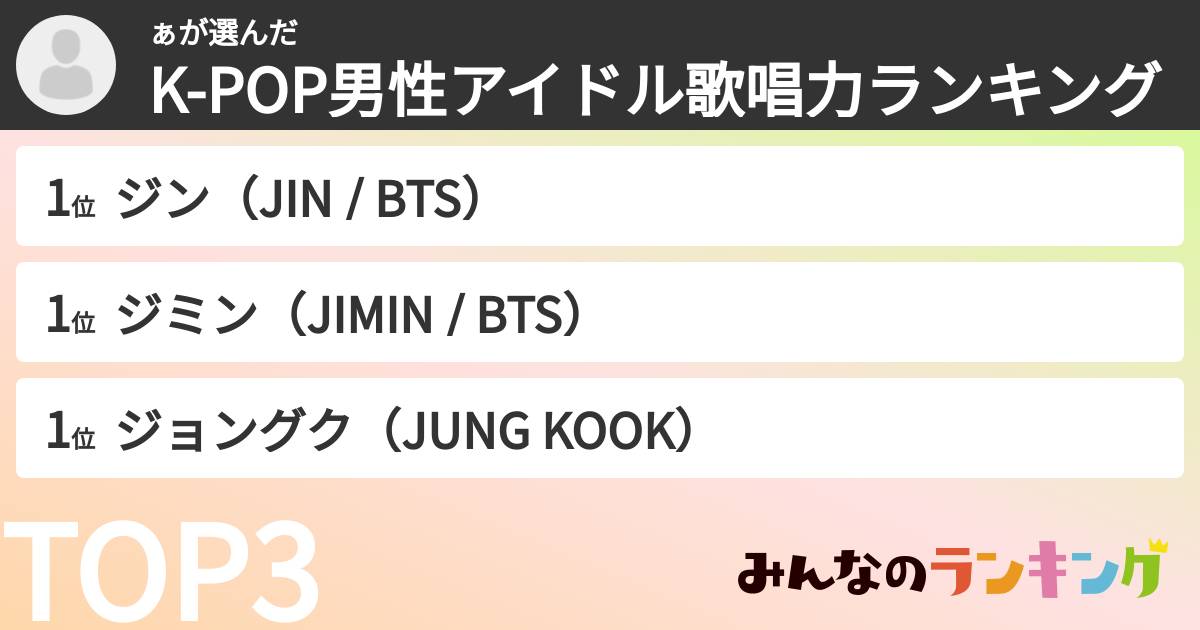 ぁさんの「K-POP男性アイドル歌唱力ランキング」