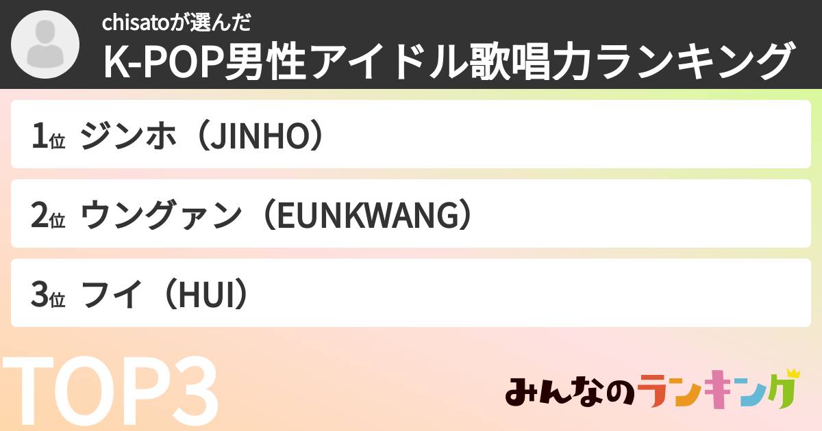 chisatoさんの「K-POP男性アイドル歌唱力ランキング」