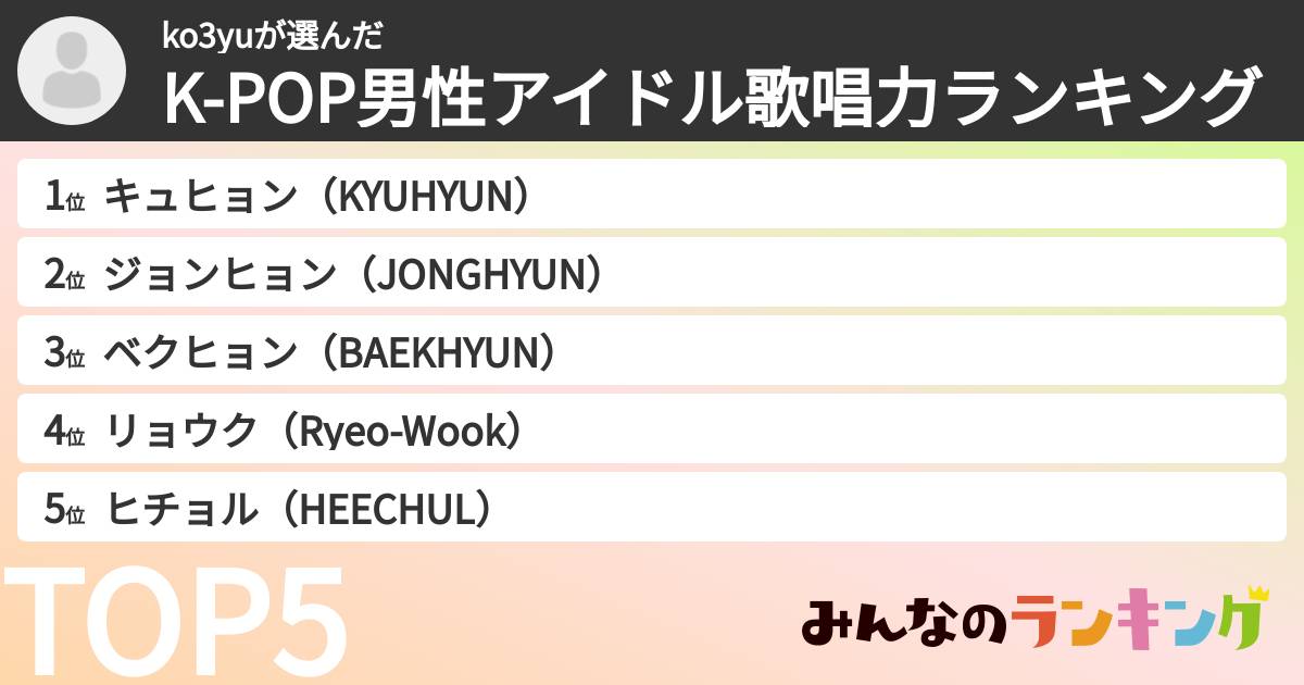 ko3yuさんの「K-POP男性アイドル歌唱力ランキング」