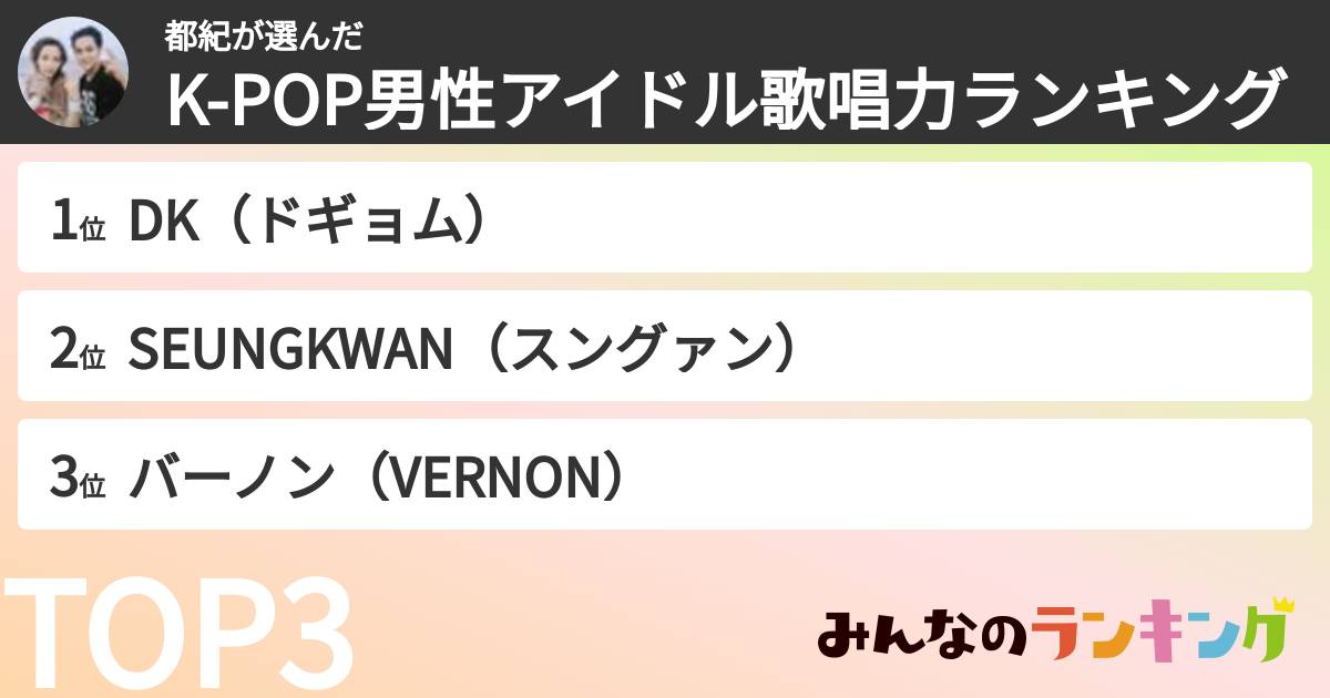 都紀さんの「K-POP男性アイドル歌唱力ランキング」