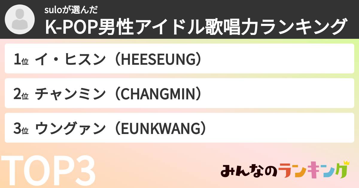suloさんの「K-POP男性アイドル歌唱力ランキング」