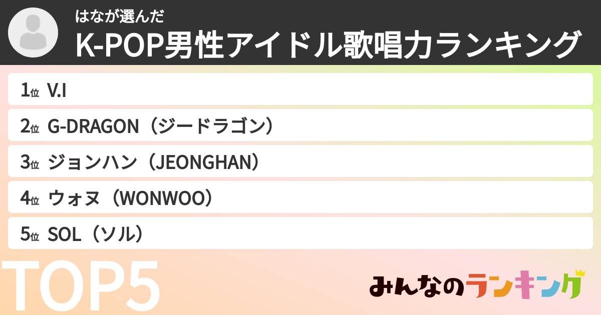 はなさんの「K-POP男性アイドル歌唱力ランキング」