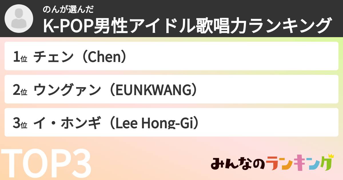のんさんの「K-POP男性アイドル歌唱力ランキング」