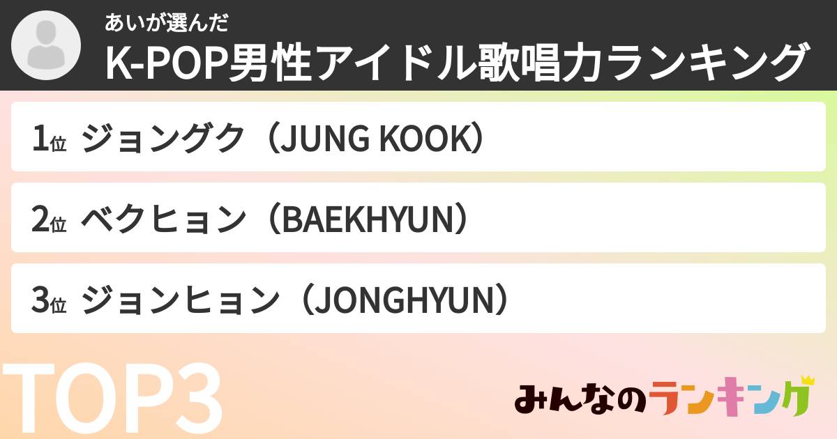 あいさんの「K-POP男性アイドル歌唱力ランキング」