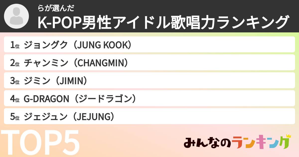 らさんの「K-POP男性アイドル歌唱力ランキング」