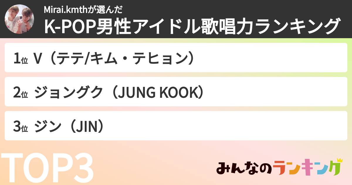 Mirai.kmthさんの「K-POP男性アイドル歌唱力ランキング」