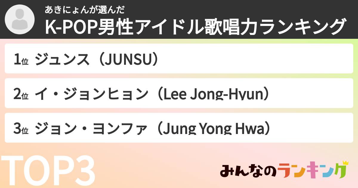 あきにょんさんの「K-POP男性アイドル歌唱力ランキング」