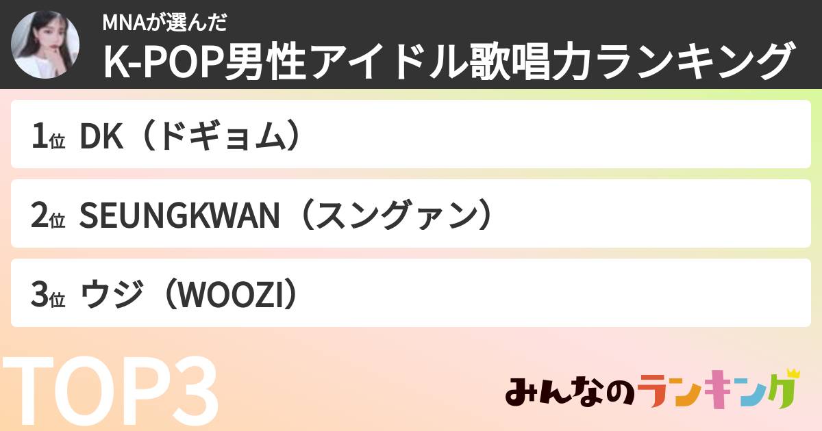 MNAさんの「K-POP男性アイドル歌唱力ランキング」