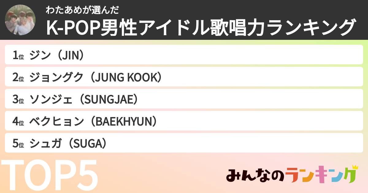 わたあめさんの「K-POP男性アイドル歌唱力ランキング」