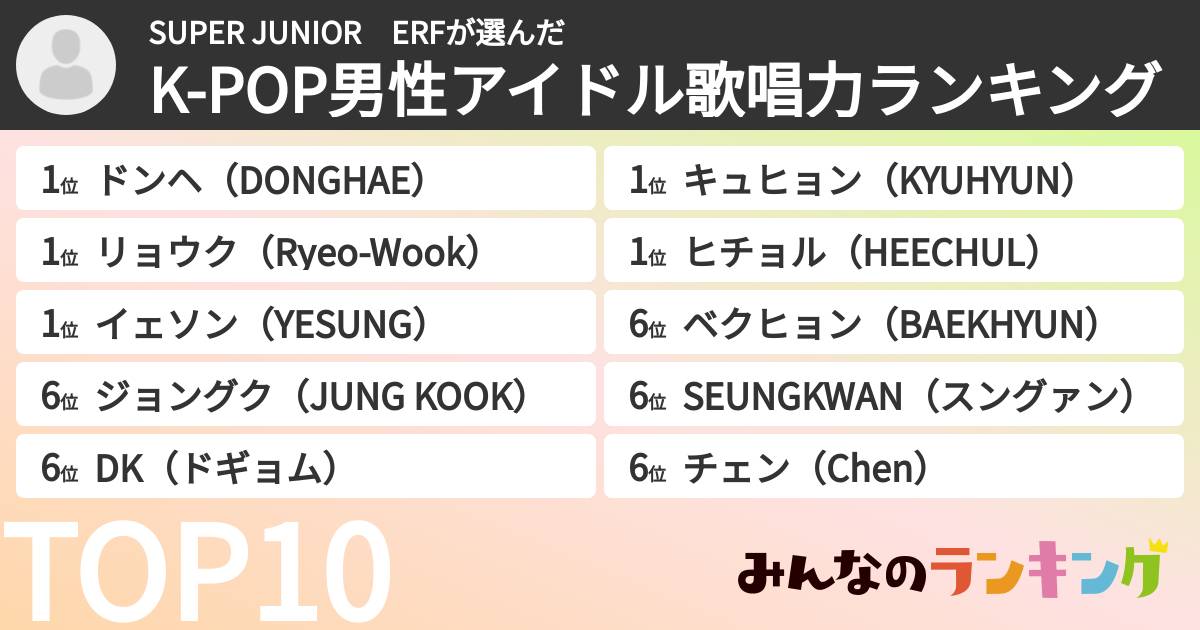 SUPER JUNIOR ERFさんの「K-POP男性アイドル歌唱力ランキング」