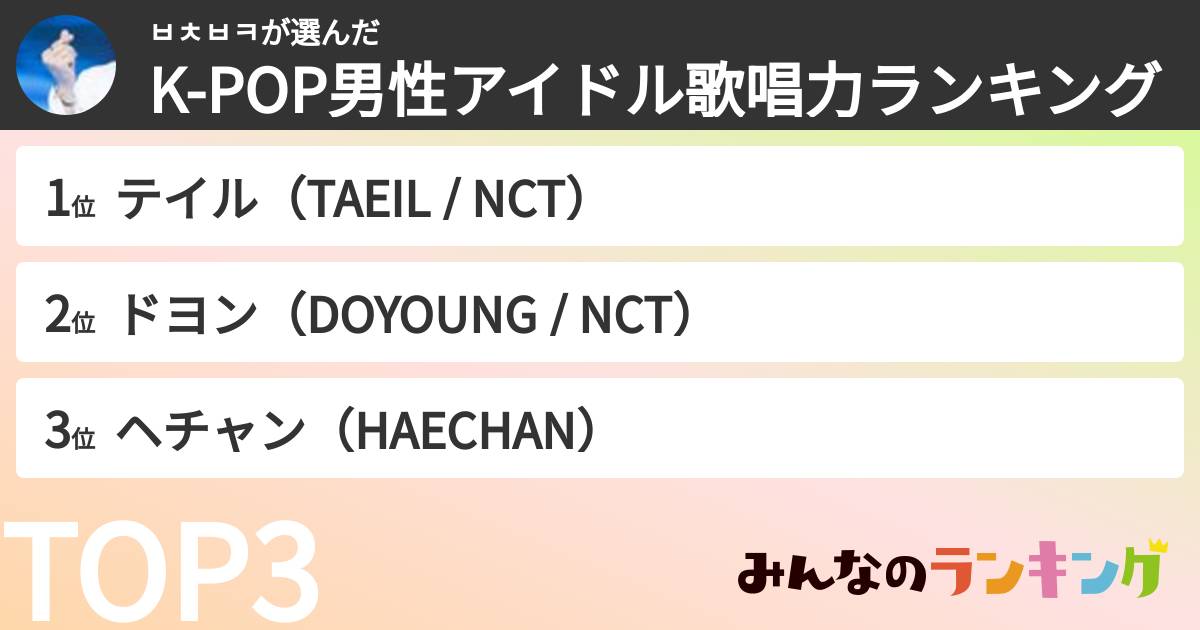 ㅂㅊㅂㅋさんの「K-POP男性アイドル歌唱力ランキング」