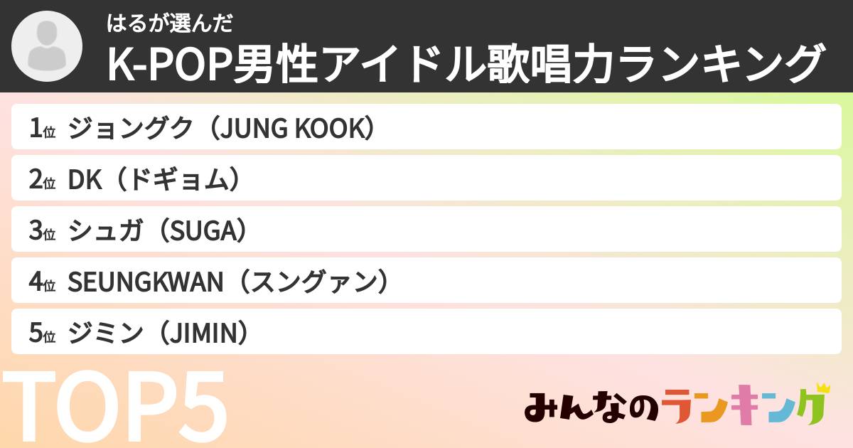 はるさんの「K-POP男性アイドル歌唱力ランキング」