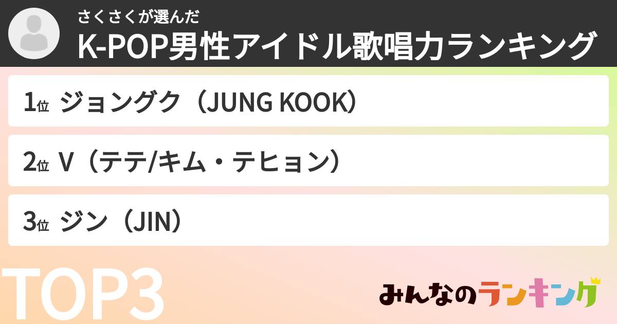 さくさくさんの「K-POP男性アイドル歌唱力ランキング」