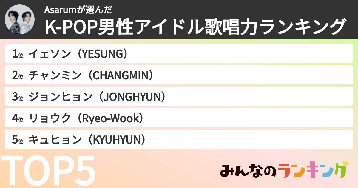 Asarumさんの「K-POP男性アイドル歌唱力ランキング」