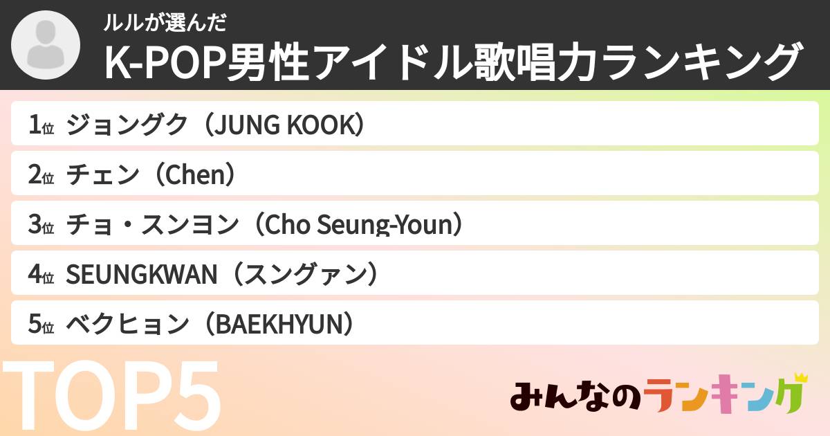 ルルさんの「K-POP男性アイドル歌唱力ランキング」