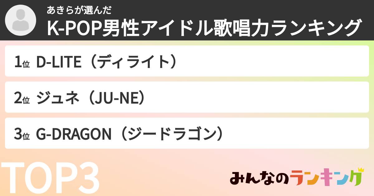 あきらさんの「K-POP男性アイドル歌唱力ランキング」