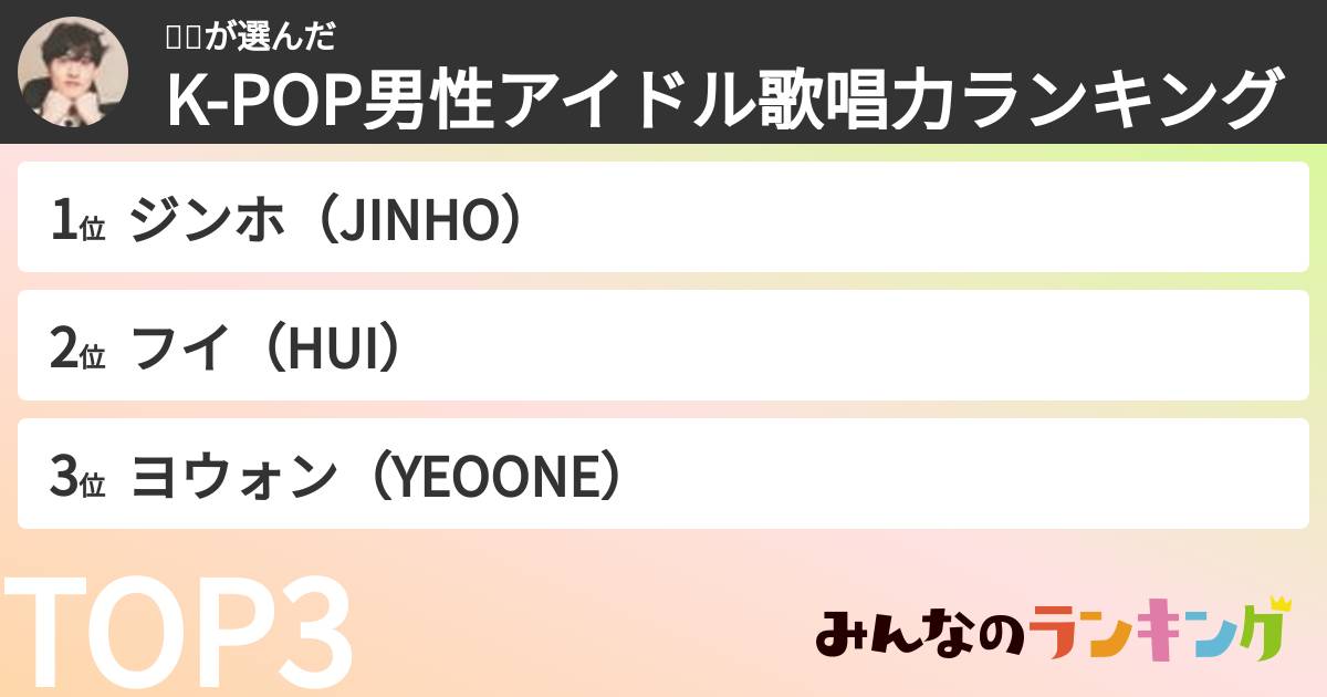 마구さんの「K-POP男性アイドル歌唱力ランキング」