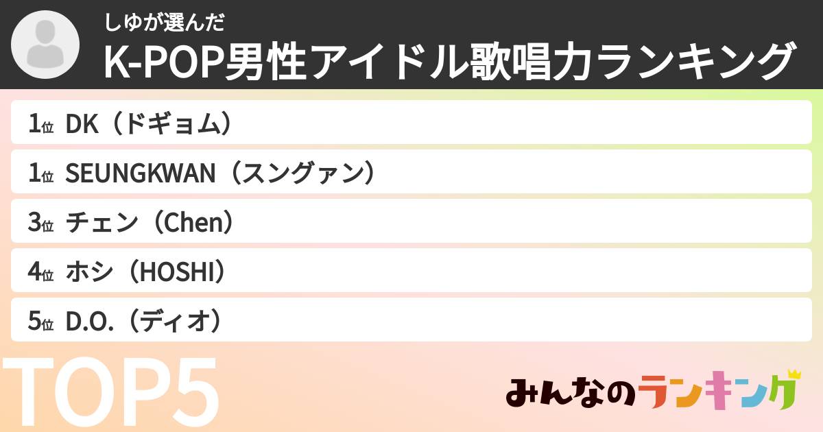 しゆさんの「K-POP男性アイドル歌唱力ランキング」