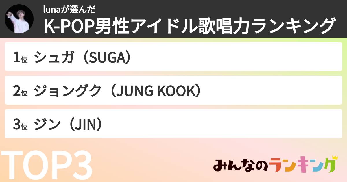 lunaさんの「K-POP男性アイドル歌唱力ランキング」
