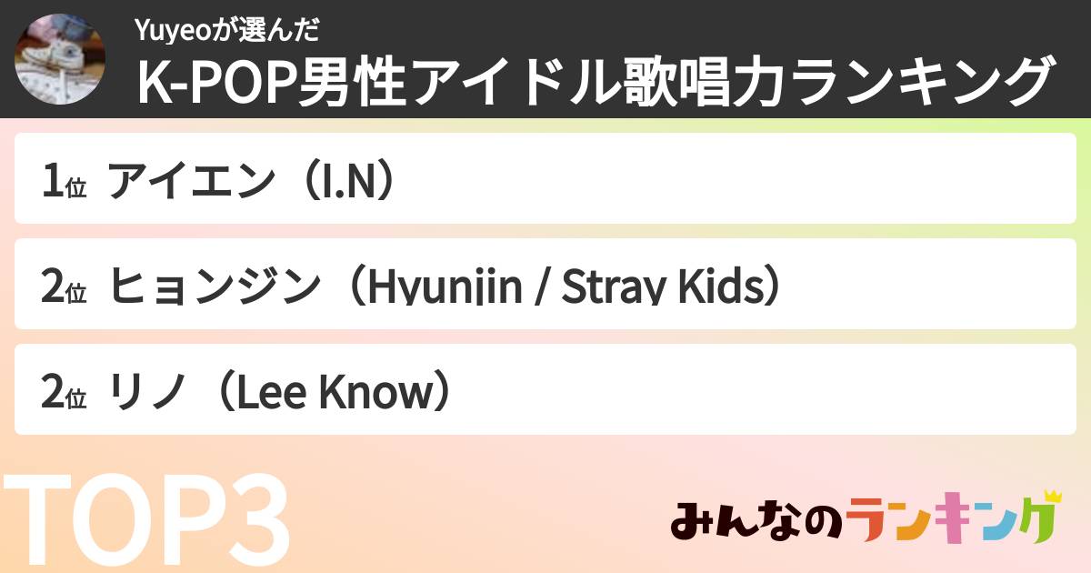 Yuyeoさんの「K-POP男性アイドル歌唱力ランキング」