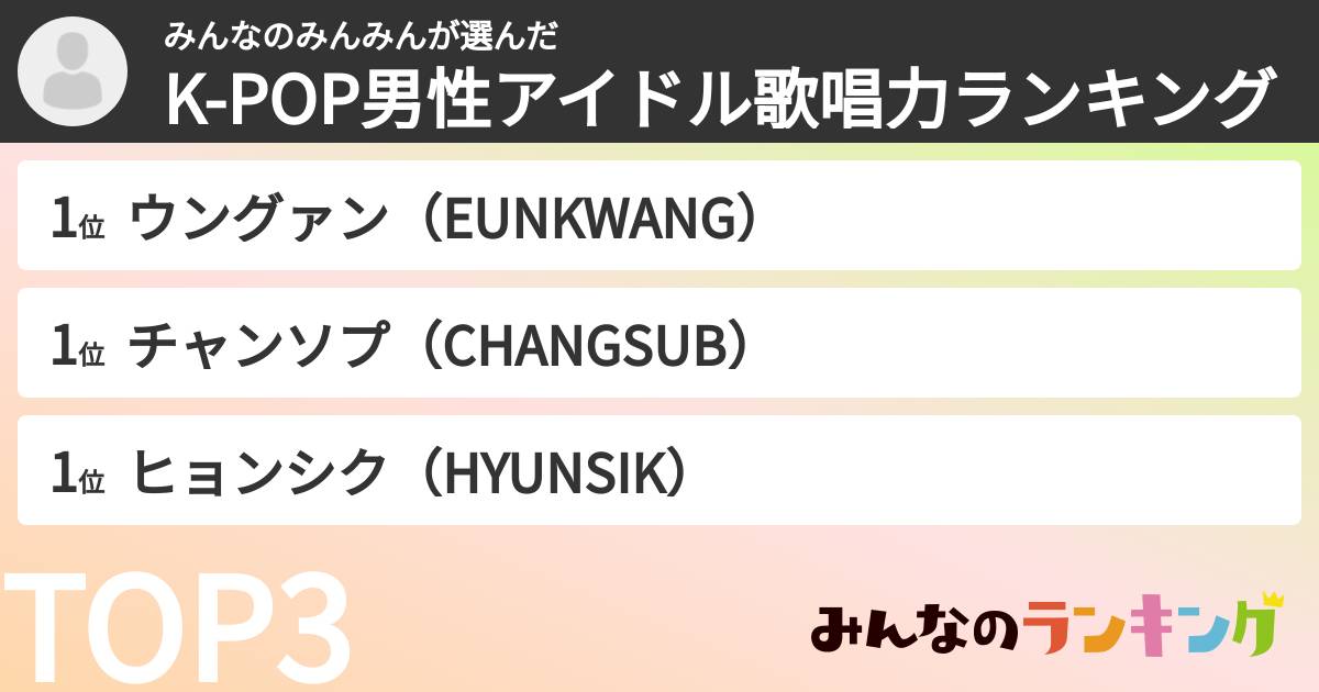 みんなのみんみんさんの「K-POP男性アイドル歌唱力ランキング」