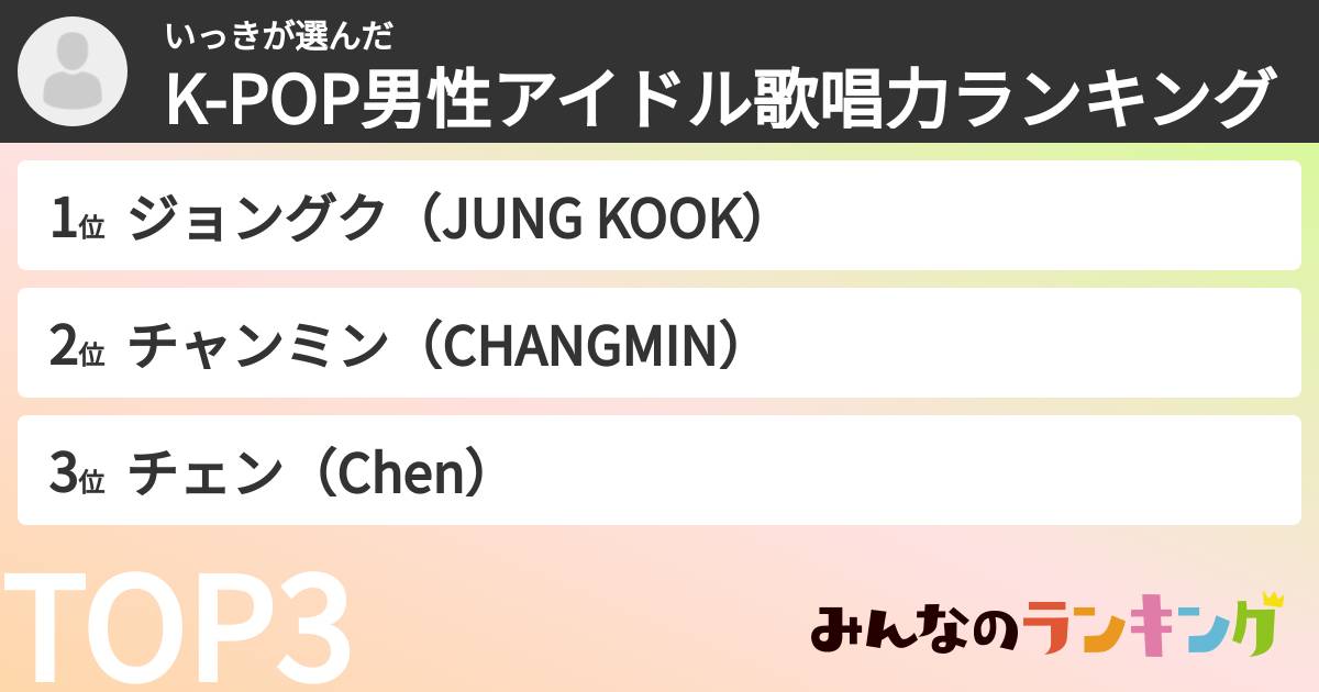 いっきさんの「K-POP男性アイドル歌唱力ランキング」