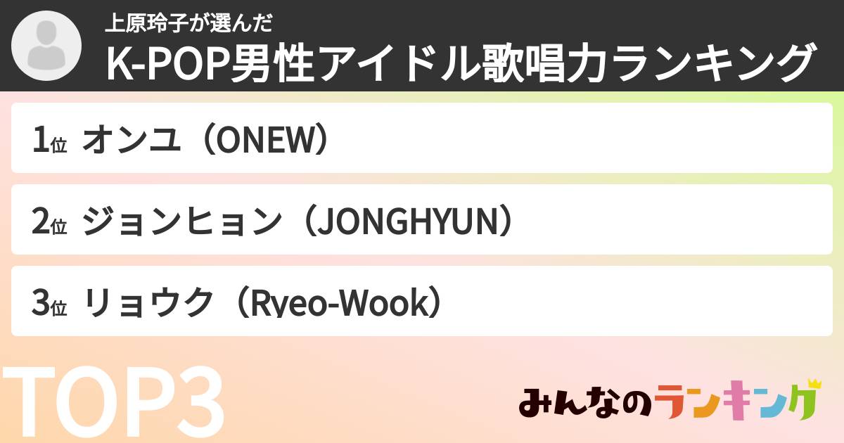 上原玲子さんの「K-POP男性アイドル歌唱力ランキング」