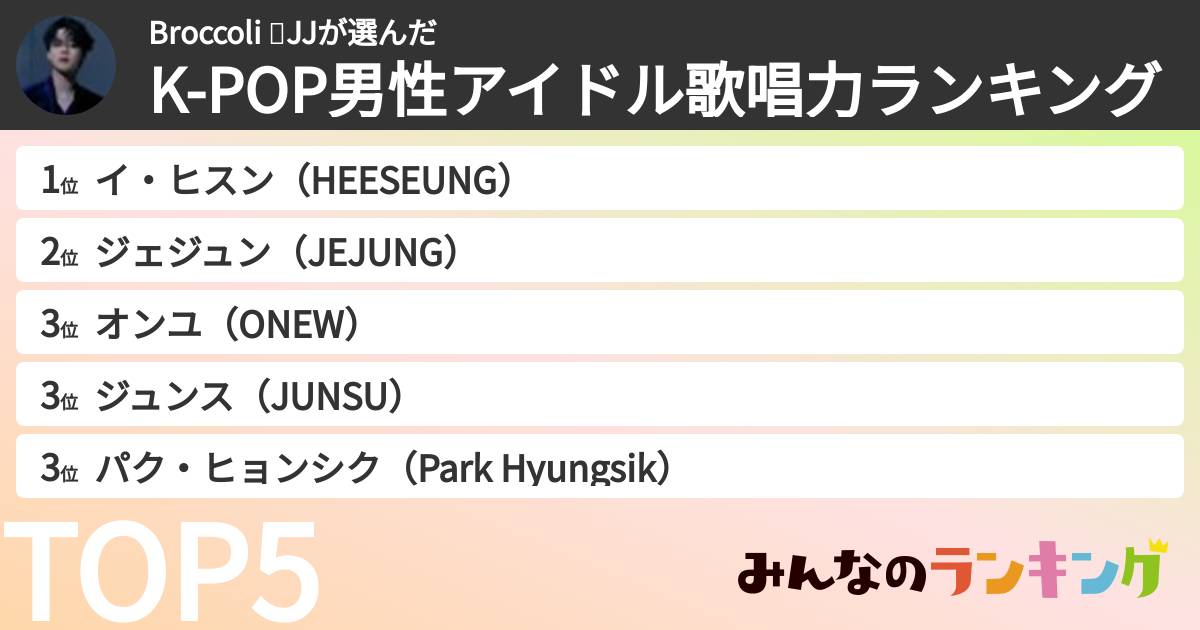 Broccoli 💜JJさんの「K-POP男性アイドル歌唱力ランキング」