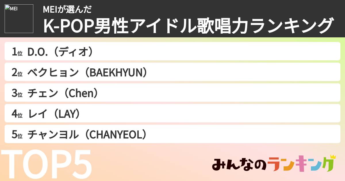 MEIさんの「K-POP男性アイドル歌唱力ランキング」