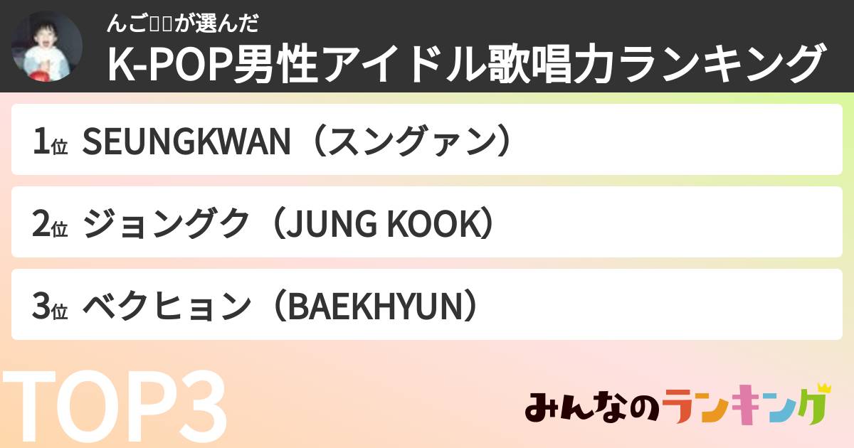 んご👼🤡さんの「K-POP男性アイドル歌唱力ランキング」