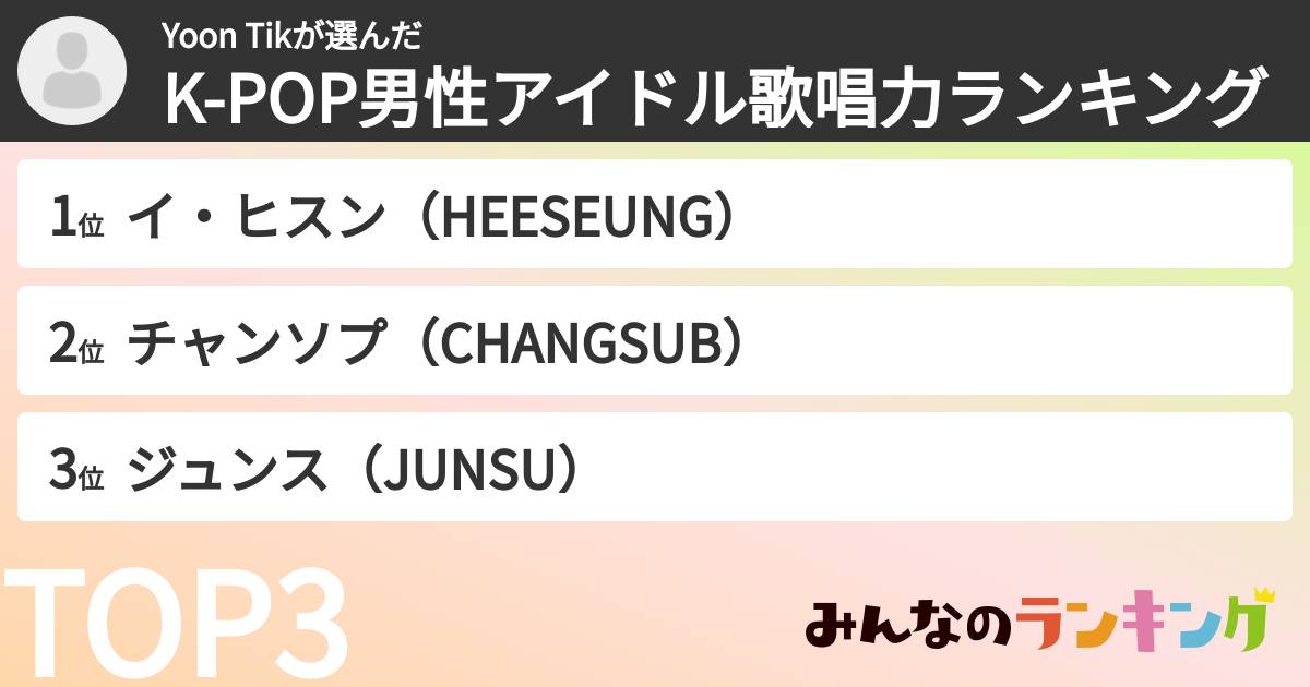 Yoon Tikさんの「K-POP男性アイドル歌唱力ランキング」