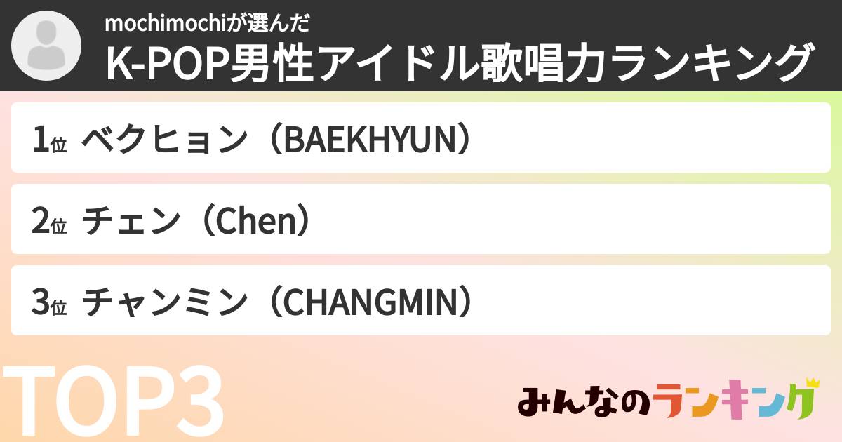 mochimochiさんの「K-POP男性アイドル歌唱力ランキング」
