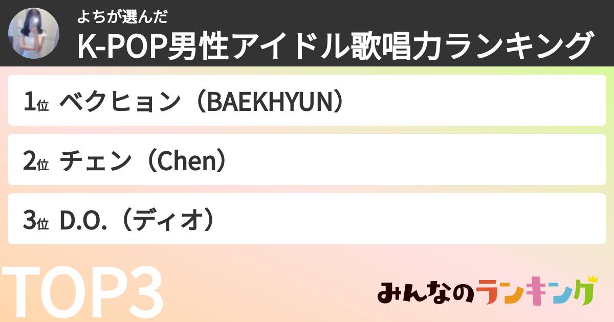 よちさんの「K-POP男性アイドル歌唱力ランキング」