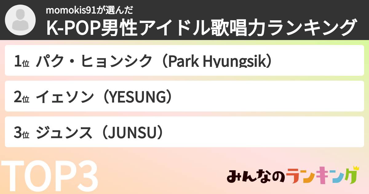 momokis91さんの「K-POP男性アイドル歌唱力ランキング」
