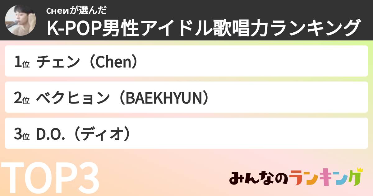 cнеиさんの「K-POP男性アイドル歌唱力ランキング」