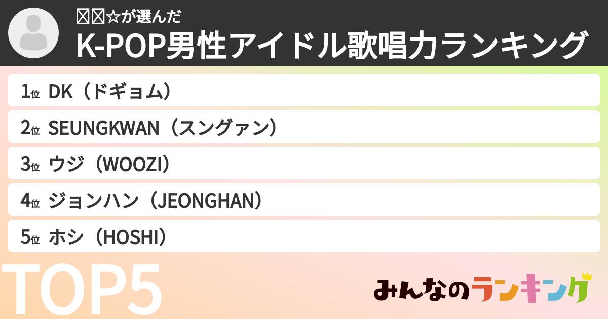 민규☆さんの「K-POP男性アイドル歌唱力ランキング」