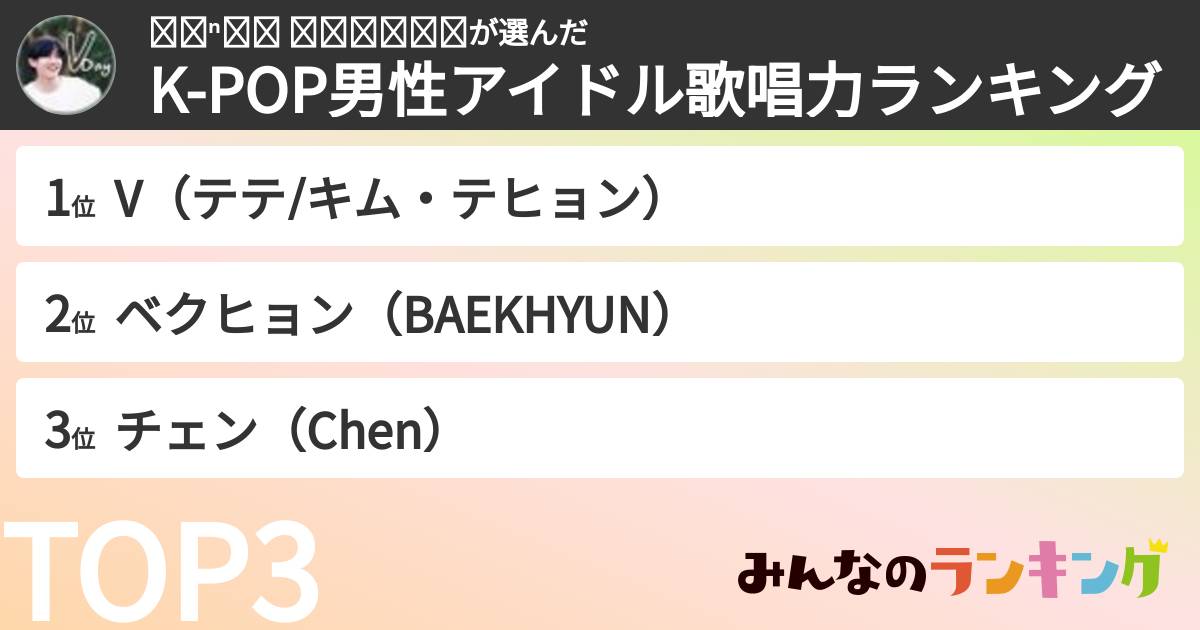 ❄ˢⁿᵒʷ ᶠˡᵒʷᵉʳさんの「K-POP男性アイドル歌唱力ランキング」